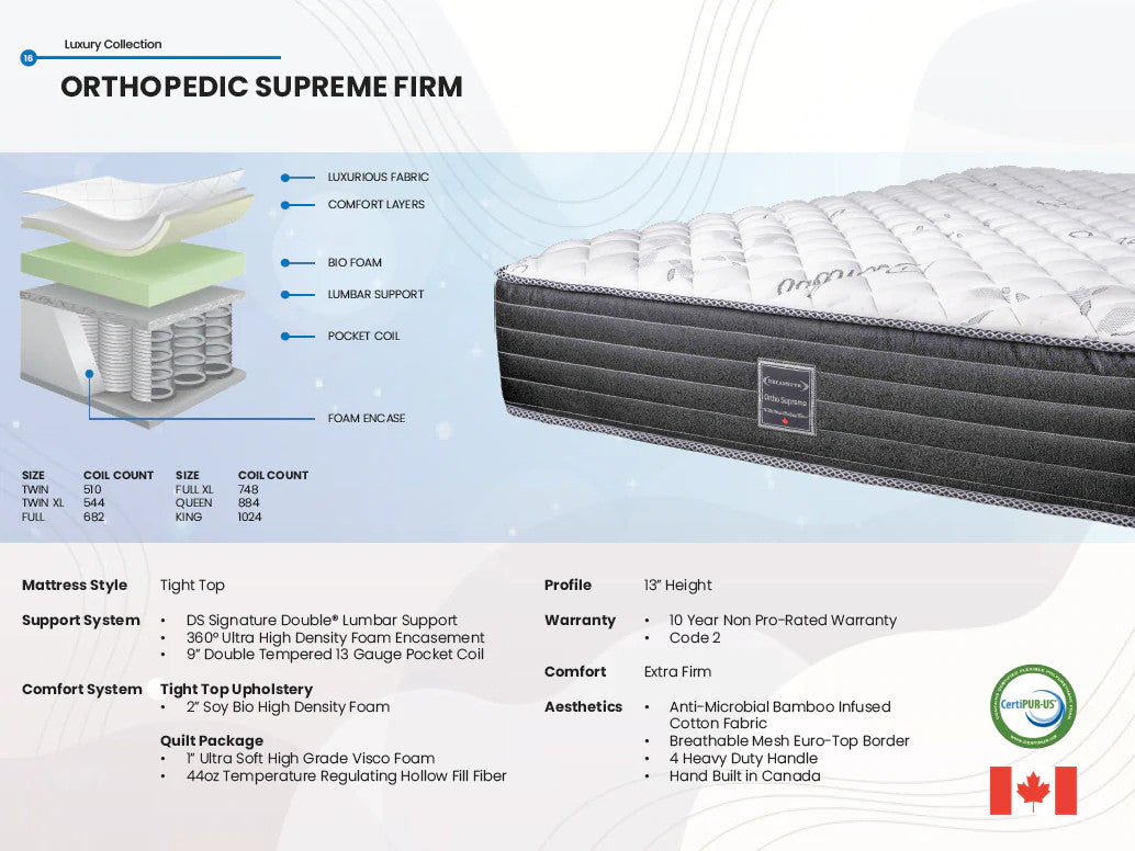 Suprême Orthopédique Ferme